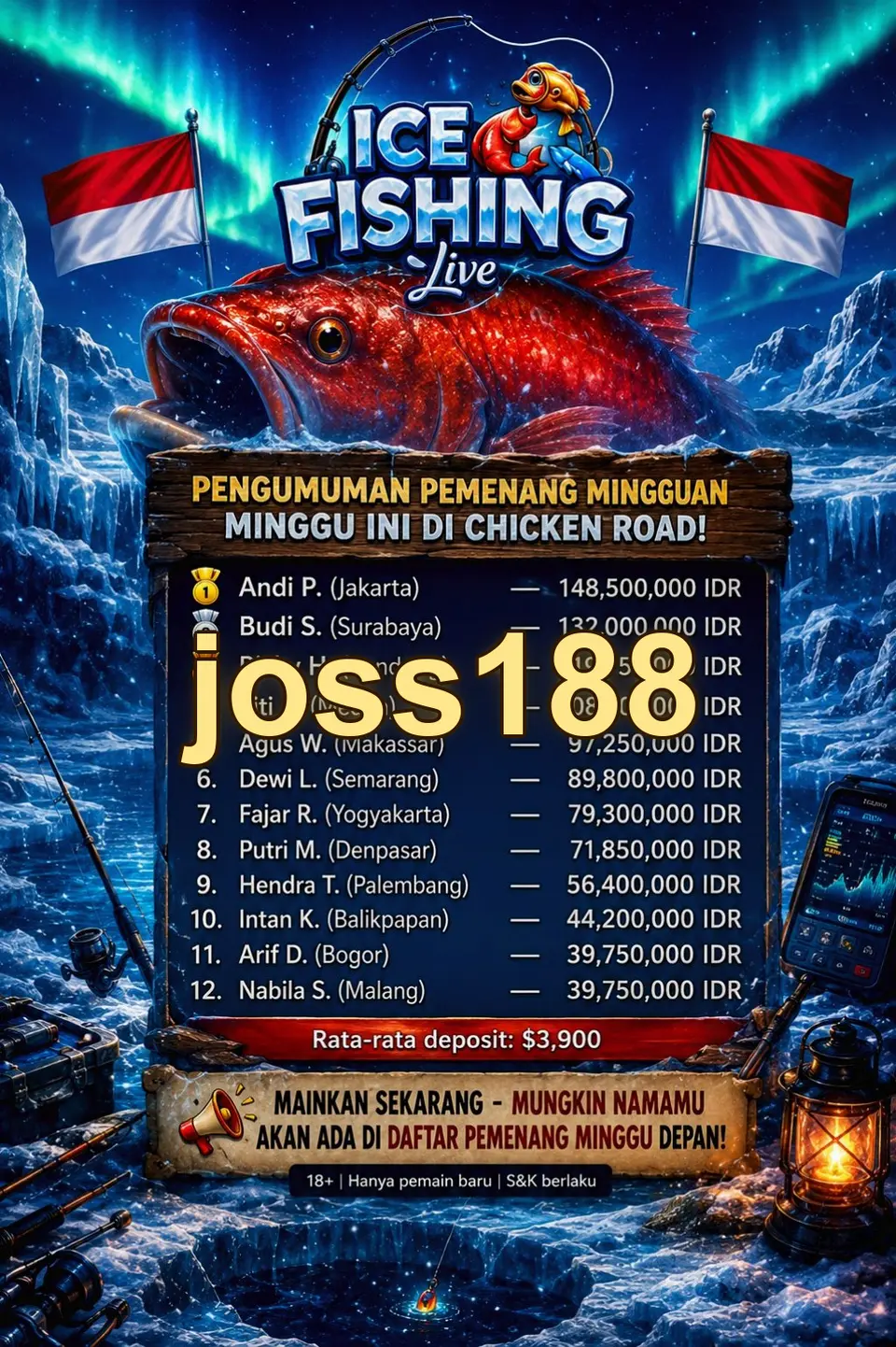 joss188 Masuk